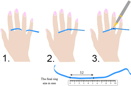 measure-ring-size