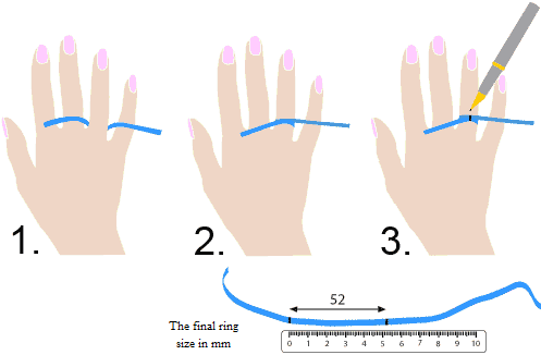 finger measure how size measure to Formlab House size ways your Easy ring   of