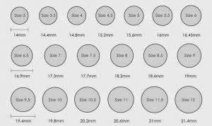 Mens Ring Size Chart Inches