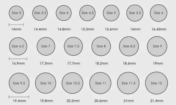 Virtual” sizing kit with measurements : r/ouraring