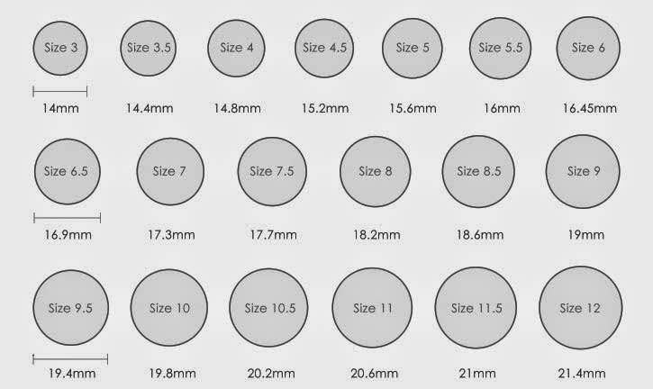 Ring Sizes Chart Cm