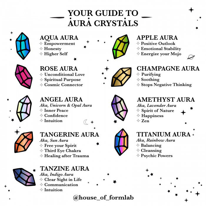 House of Formlab Guide to Aura Crystals