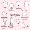 Your Guide to the Top 10 Cut Crystal Shapes - House of Formlab