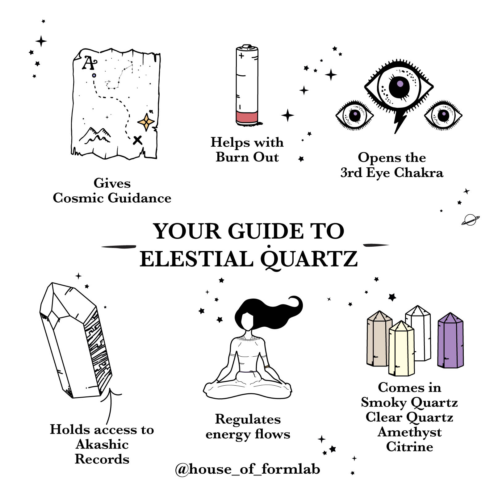 Crystal Healing Guide - What Healing Properties Do Well Known Crystals  Have? - Ely Mattress