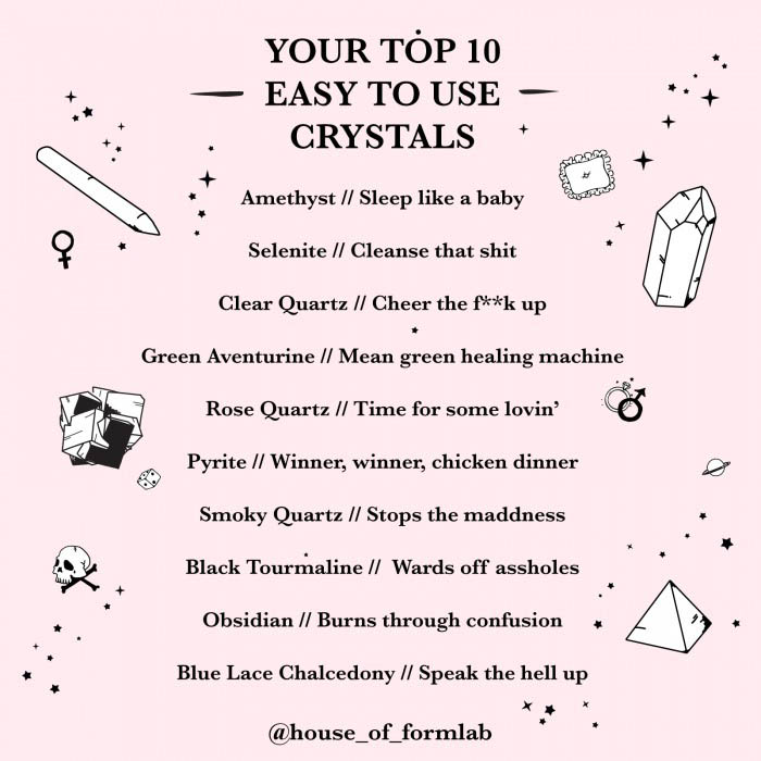 Crystals for Beginners: A Full Guide