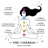 7 Chakras Guide