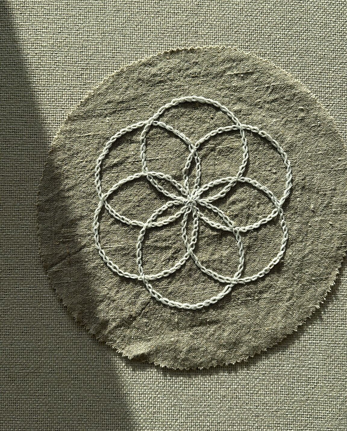 5 Step Guide to Making Crystal Grids – House of Formlab
